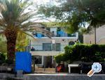 Apartmani Mirela Croatia Hrvatska