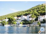 Apartmani Šarin Croatia Hrvatska