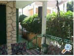 Apartmani Cvetko apartments Croatia