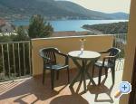 Apartm�ny Ana apartments Croatia