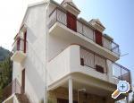 Apartm�ny �paradi�i apartments Croatia
