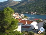 Vila Banovac apartments Croatia