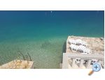 Vila Viktorija & Gabrijel apartments Croatia