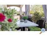 Apartman Luka apartments Croatia