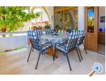 Apartmani Blanka apartments Croatia