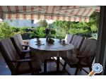 apartmani IVANA apartments Croatia