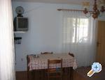 Apartmani Marijan Šango apartments Croatia