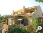 Apartmani Tartaro Croatia Hrvatska