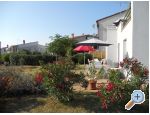 Apartman Doblanovi� apartments Croatia
