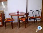 Apartman Jadranka apartments Croatia
