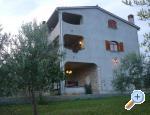 Apartmani Brioni Croatia Hrvatska