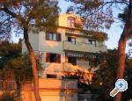 Apartmani Grbin Croatia Hrvatska