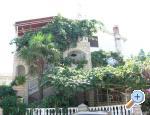 Apartmani Jole Croatia Hrvatska