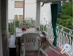 Apartmani Jole apartments Croatia