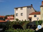Apartment Drenovica Pula apartments Croatia
