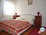 Apartment Drenovica Pula apartments Croatia