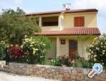 Apartments Padulj apartments Croatia