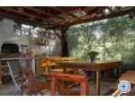 Apartman Petra apartments Croatia