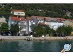 Apartman Kordi� Croatia Hrvatska