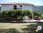 Apartmani Babiĉ apartments Croatia