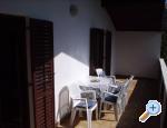 Apartmani Babiĉ apartments Croatia
