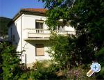 Apartmani Batifogo apartments Croatia