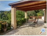 Apartmani Danijela apartments Croatia