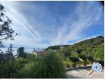 Apartmani Danijela apartments Croatia
