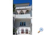 Apartmani Deželjin Barbat apartments Croatia