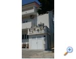 Apartmani Deželjin Barbat apartments Croatia