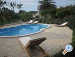 Apartmani Dumen�i� apartments Croatia
