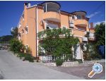 Apartmani Gazdek Croatia Hrvatska