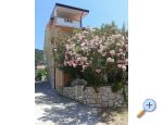 Apartmani Hoti� Croatia Hrvatska