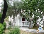 Apartments & rooms Lanca apartments Croatia