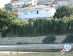 Apartments & rooms Lanca apartments Croatia