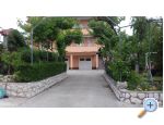 Apartmani Rajka Croatia Hrvatska