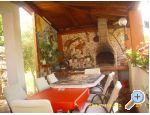 Apartmani Rajka apartments Croatia