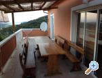 Apartments ��erbe apartments Croatia