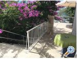 Apartmani �panjol apartments Croatia