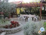 Apartmani Tomo - Supetarska Draga apartments Croatia