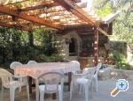 Apartmani Tomo - Supetarska Draga apartments Croatia