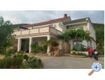 Apartmani Vinko Croatia Hrvatska