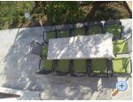 Apartmani Vinko apartments Croatia