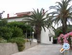Apartmani Kampor Croatia Hrvatska