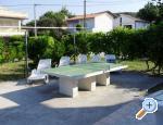 Apartmani Kampor apartments Croatia