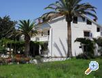 Apartmani Kampor apartments Croatia