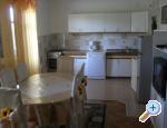 Apartmani Kampor apartments Croatia