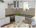 Apartmani Kampor apartments Croatia