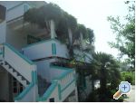 Apartmani Kampor apartments Croatia