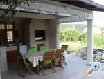 Apartmani Kampor apartments Croatia